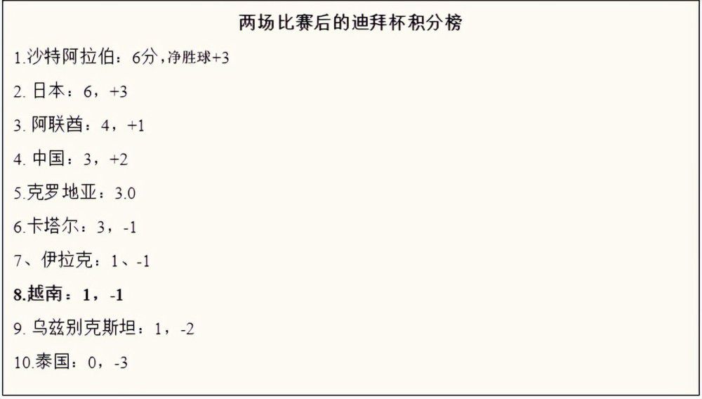 一个小例子：根据一些人的说法，我们晋级到欧联决赛是非常轻松的事情。